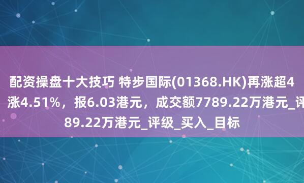 配资操盘十大技巧 特步国际(01368.HK)再涨超4%，截至发稿，涨4.51%，报6.03港元，成交额7789.22万港元_评级_买入_目标